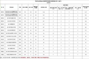 雷竞技官网r截图2